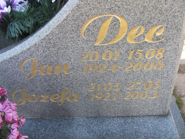 Jan Dec 1924 Góra - Grobonet - Wyszukiwarka osób pochowanych