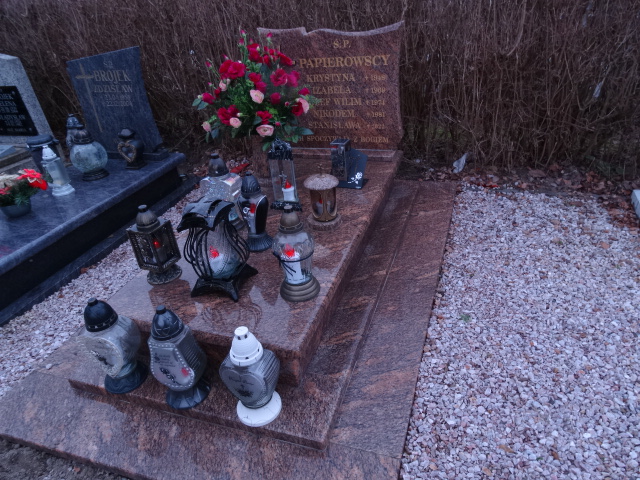 Marcin Głuszko 1910 Góra - Grobonet - Wyszukiwarka osób pochowanych